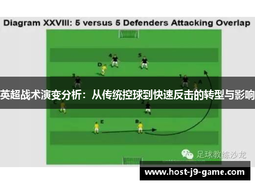 英超战术演变分析:从传统控球到快速反击的转型与影响 英超战术演变分析:从传统控球到快速反击的转型与影响