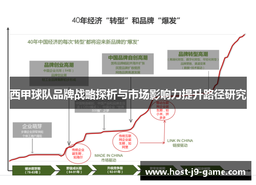 西甲球队品牌战略探析与市场影响力提升路径研究 西甲球队品牌战略探析与市场影响力提升路径研究