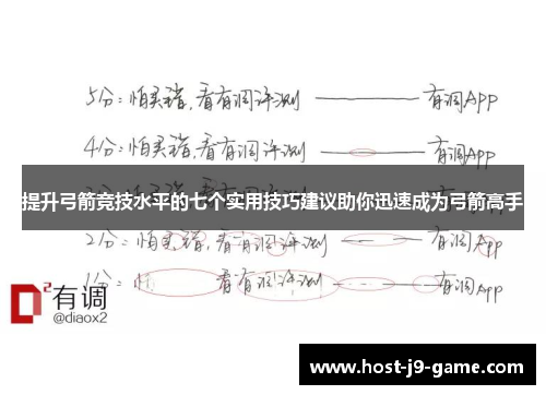 提升弓箭竞技水平的七个实用技巧建议助你迅速成为弓箭高手 提升弓箭竞技水平的七个实用技巧建议助你迅速成为弓箭高手