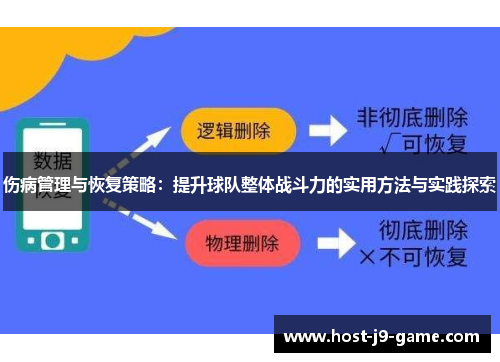 伤病管理与恢复策略:提升球队整体战斗力的实用方法与实践探索 伤病管理与恢复策略:提升球队整体战斗力的实用方法与实践探索