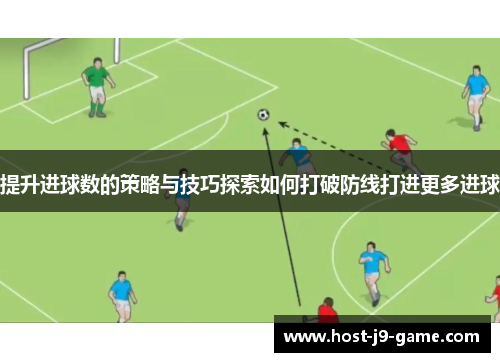 提升进球数的策略与技巧探索如何打破防线打进更多进球 提升进球数的策略与技巧探索如何打破防线打进更多进球