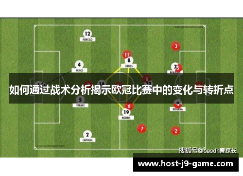 如何通过战术分析揭示欧冠比赛中的变化与转折点 如何通过战术分析揭示欧冠比赛中的变化与转折点