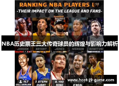 NBA历史票王三大传奇球员的辉煌与影响力解析