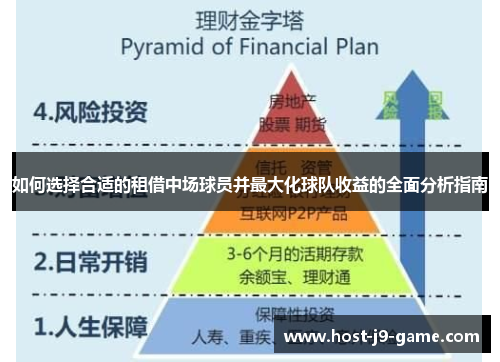 如何选择合适的租借中场球员并最大化球队收益的全面分析指南