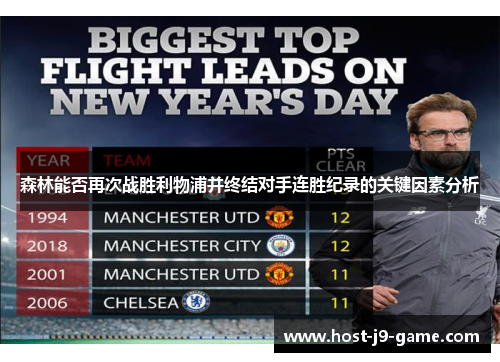 森林能否再次战胜利物浦并终结对手连胜纪录的关键因素分析 森林能否再次战胜利物浦并终结对手连胜纪录的关键因素分析