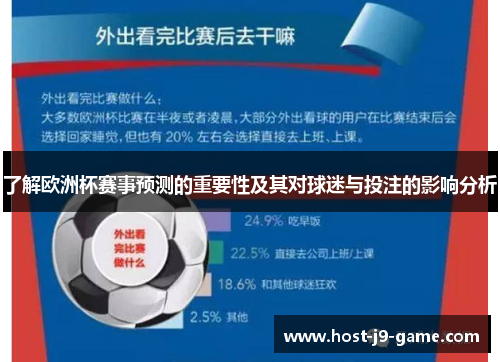 了解欧洲杯赛事预测的重要性及其对球迷与投注的影响分析 了解欧洲杯赛事预测的重要性及其对球迷与投注的影响分析