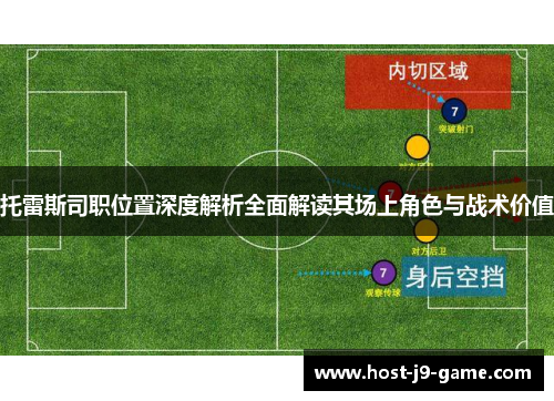 托雷斯司职位置深度解析全面解读其场上角色与战术价值 托雷斯司职位置深度解析全面解读其场上角色与战术价值