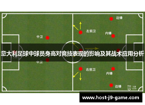 意大利足球中球员身高对竞技表现的影响及其战术应用分析 意大利足球中球员身高对竞技表现的影响及其战术应用分析