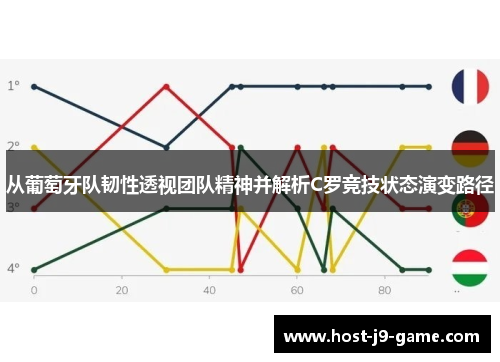 从葡萄牙队韧性透视团队精神并解析C罗竞技状态演变路径 从葡萄牙队韧性透视团队精神并解析C罗竞技状态演变路径