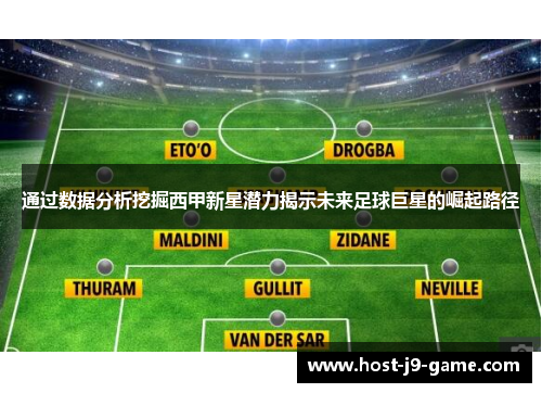 通过数据分析挖掘西甲新星潜力揭示未来足球巨星的崛起路径 通过数据分析挖掘西甲新星潜力揭示未来足球巨星的崛起路径