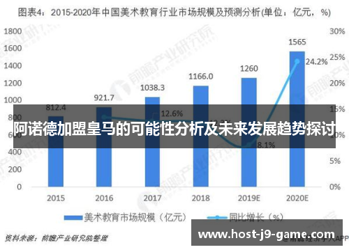 阿诺德加盟皇马的可能性分析及未来发展趋势探讨 阿诺德加盟皇马的可能性分析及未来发展趋势探讨