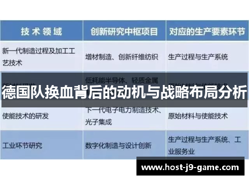 德国队换血背后的动机与战略布局分析 德国队换血背后的动机与战略布局分析