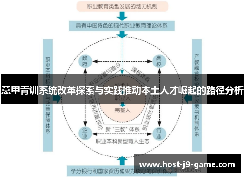 意甲青训系统改革探索与实践推动本土人才崛起的路径分析