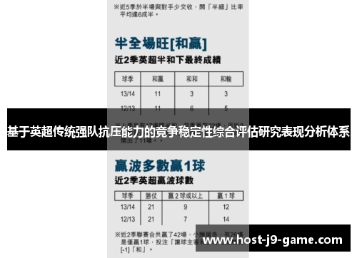 基于英超传统强队抗压能力的竞争稳定性综合评估研究表现分析体系 基于英超传统强队抗压能力的竞争稳定性综合评估研究表现分析体系