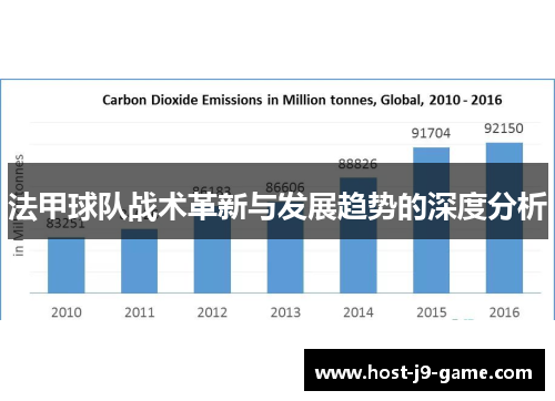 法甲球队战术革新与发展趋势的深度分析 法甲球队战术革新与发展趋势的深度分析