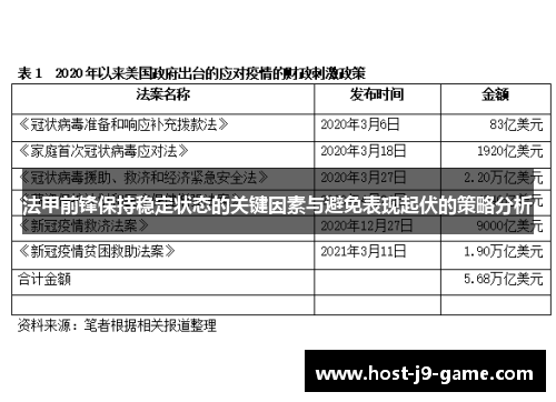 法甲前锋保持稳定状态的关键因素与避免表现起伏的策略分析