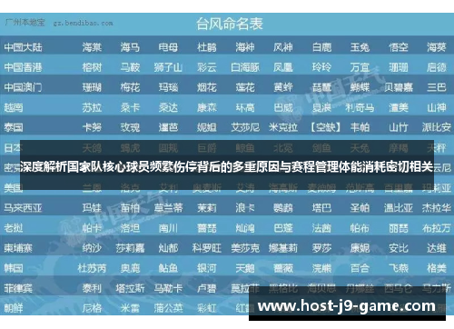 深度解析国家队核心球员频繁伤停背后的多重原因与赛程管理体能消耗密切相关 深度解析国家队核心球员频繁伤停背后的多重原因与赛程管理体能消耗密切相关